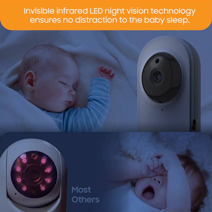 ChillaxCare LLC - Wholesale Baby Monitor - Daily Baby Smart Monitor7