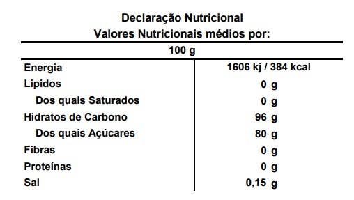 Candycat – wholesale Klubba – Relkon Push Pop napp - 3D Paw Patrol - 15g2