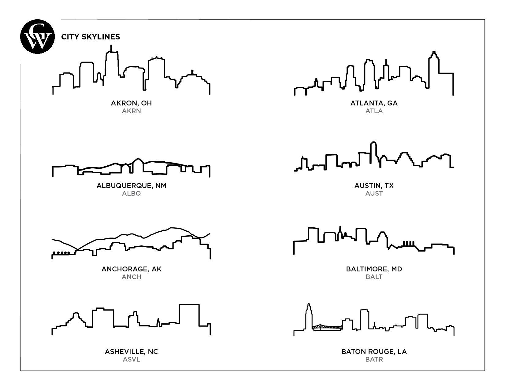 Grainwell - Wholesale Cutting Board - City Skyline Cutting Board2