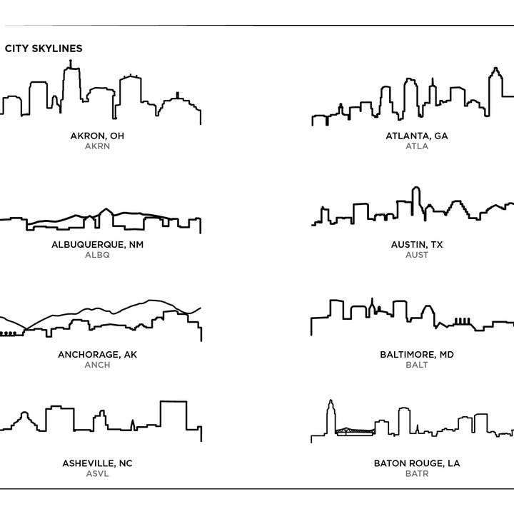 Grainwell - Wholesale Cutting Board - City Skyline Cutting Board2