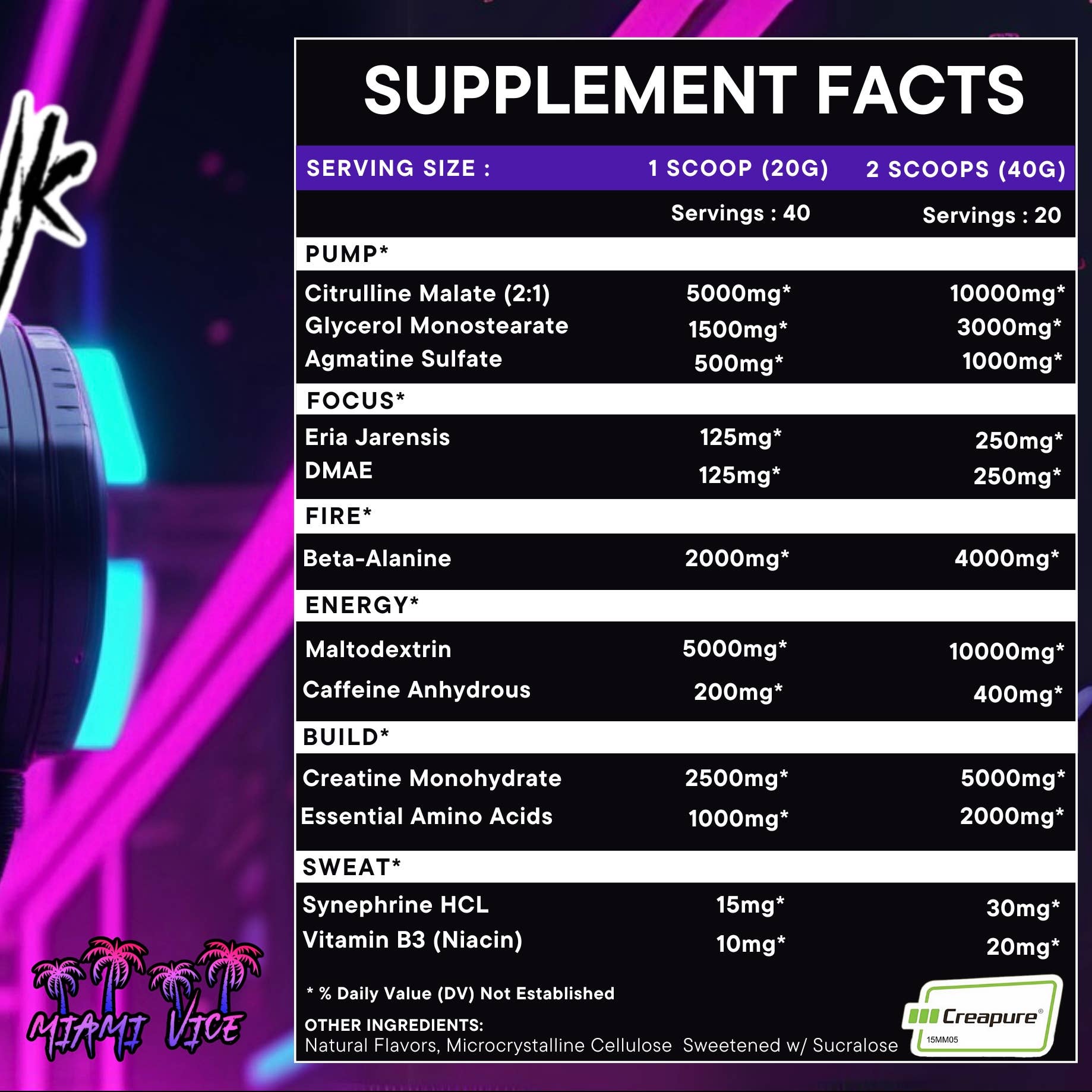 Mass Cast, LLC - Wholesale Voedingssupplement/vitamine - De Keukengoot Extreme Pre Intra Post Workout7