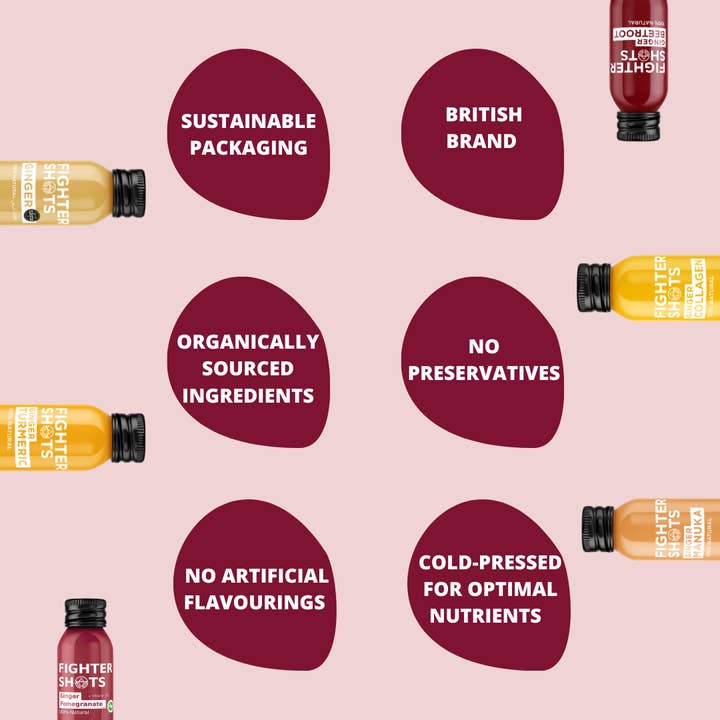 Fighter Shots - Wholesale Wellness Juice/Tonic - Fighter Shots Ginger + Pomegranate Shot (12x60ml)12