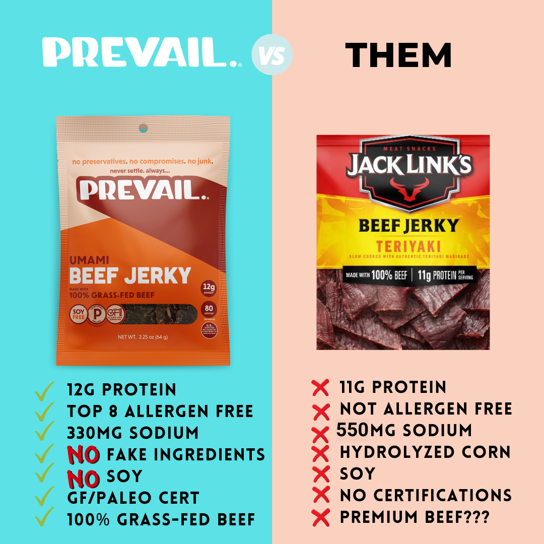 PREVAIL Jerky - Wholesale Jerky - Umami Beef Jerky2