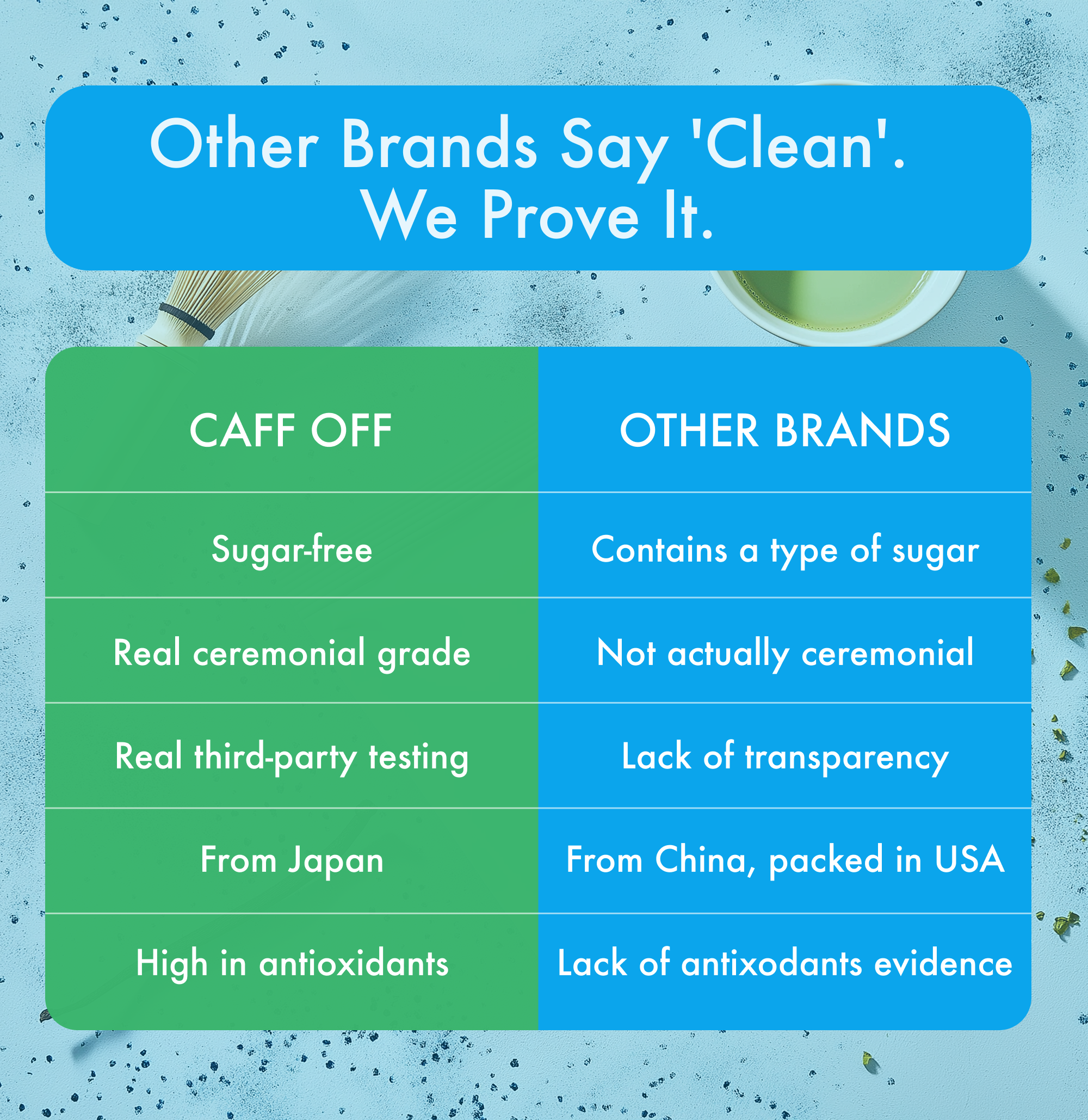 Caff Off - Wholesale Health/Detox Tea - Vanilla Bean Decaf Matcha Sticks5