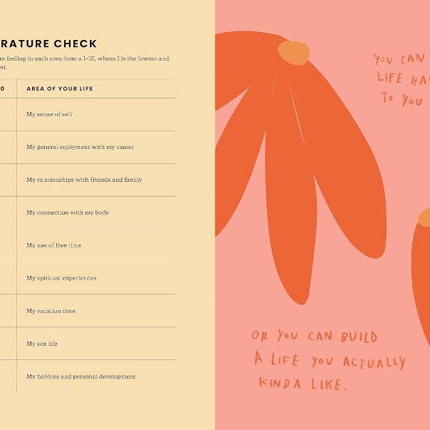 Blue Star Press - Wholesale Journal/Diary - The Reset Workbook: A Guided Wellness Journal (Self Care)6