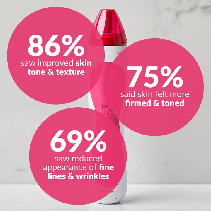 PMD Beauty - US - Wholesale Electronic Skincare Device - PMD Personal Microderm Pro