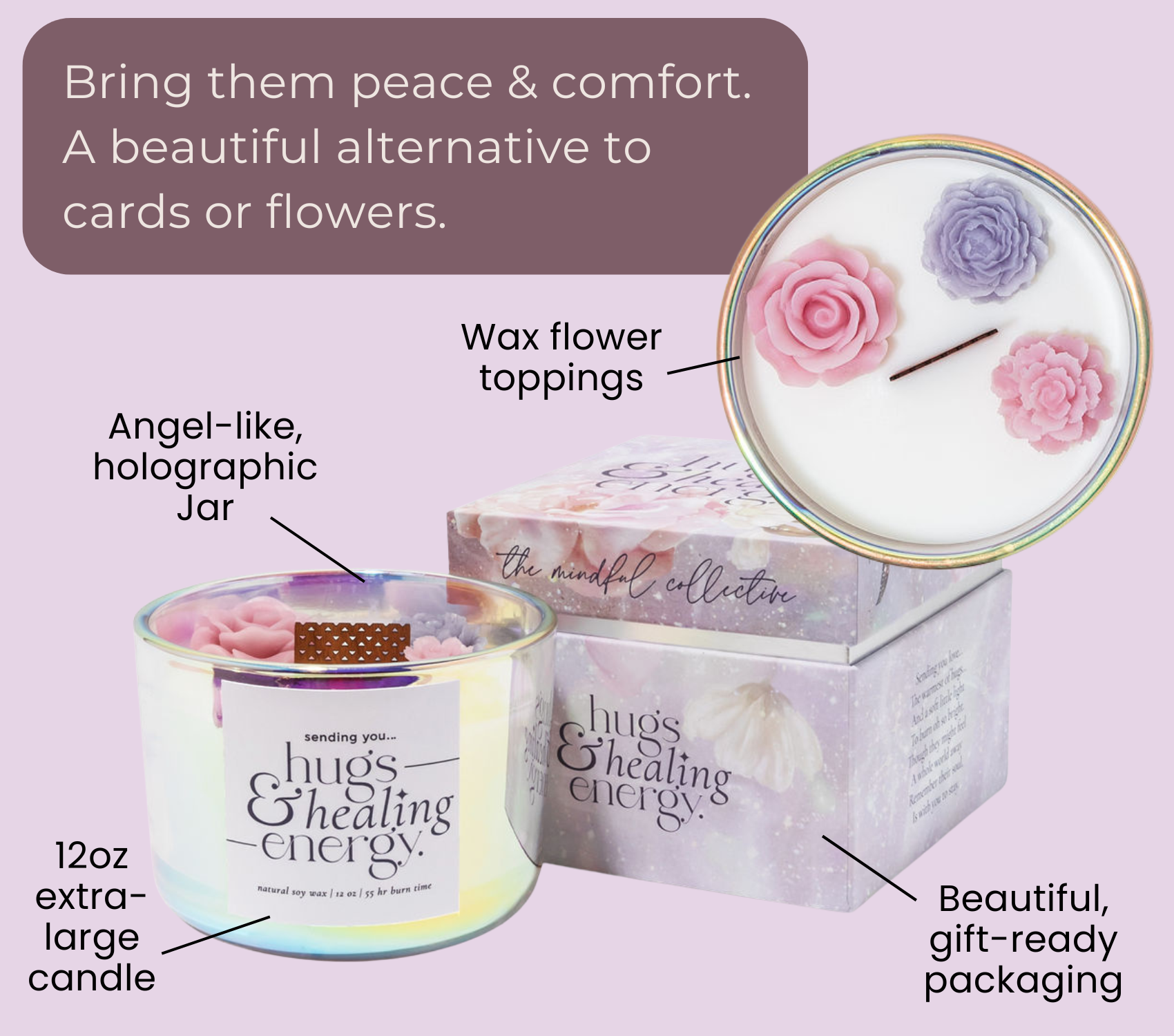 THE MINDFUL COLLECTIVE - Wholesale Jar/Filled Candle - Sympathy Candle – A Light That Speaks from the Heart5