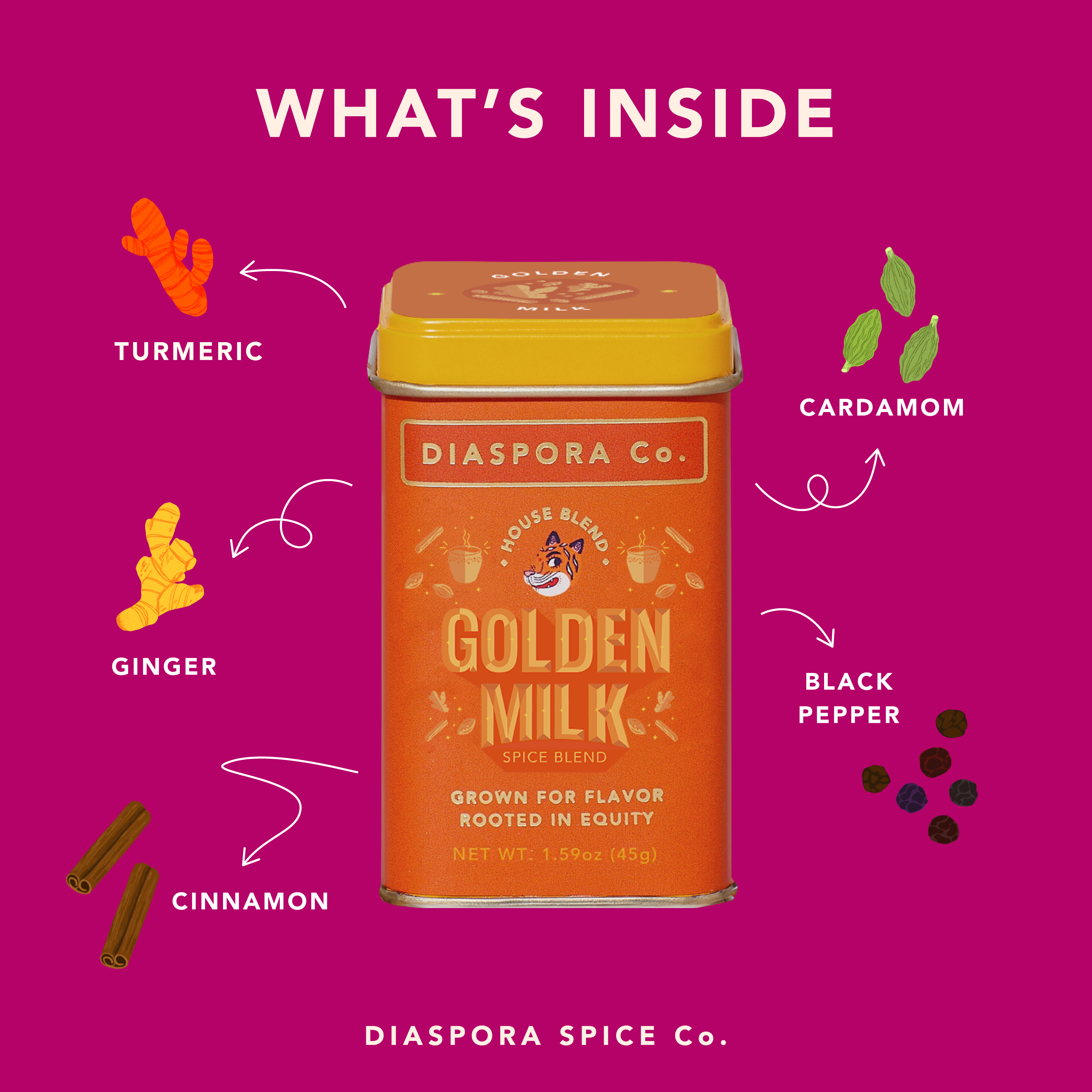 Diaspora Spice Co. - Wholesale Beverage Mix - Golden Milk (Spice Blend) - For Turmeric Lattes & Baking1
