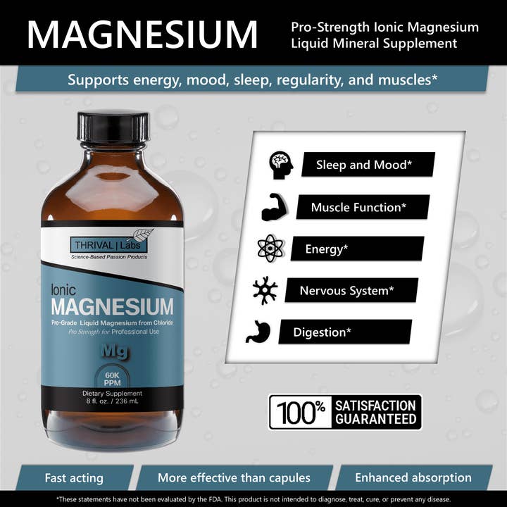 Ionic Magnesium Supplement for Sleep, Muscle Cramps & Energy for wholesale by Thrival Labs