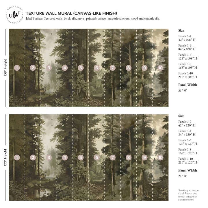 Green Enchanted Forest Wall Mural for wholesale on Faire