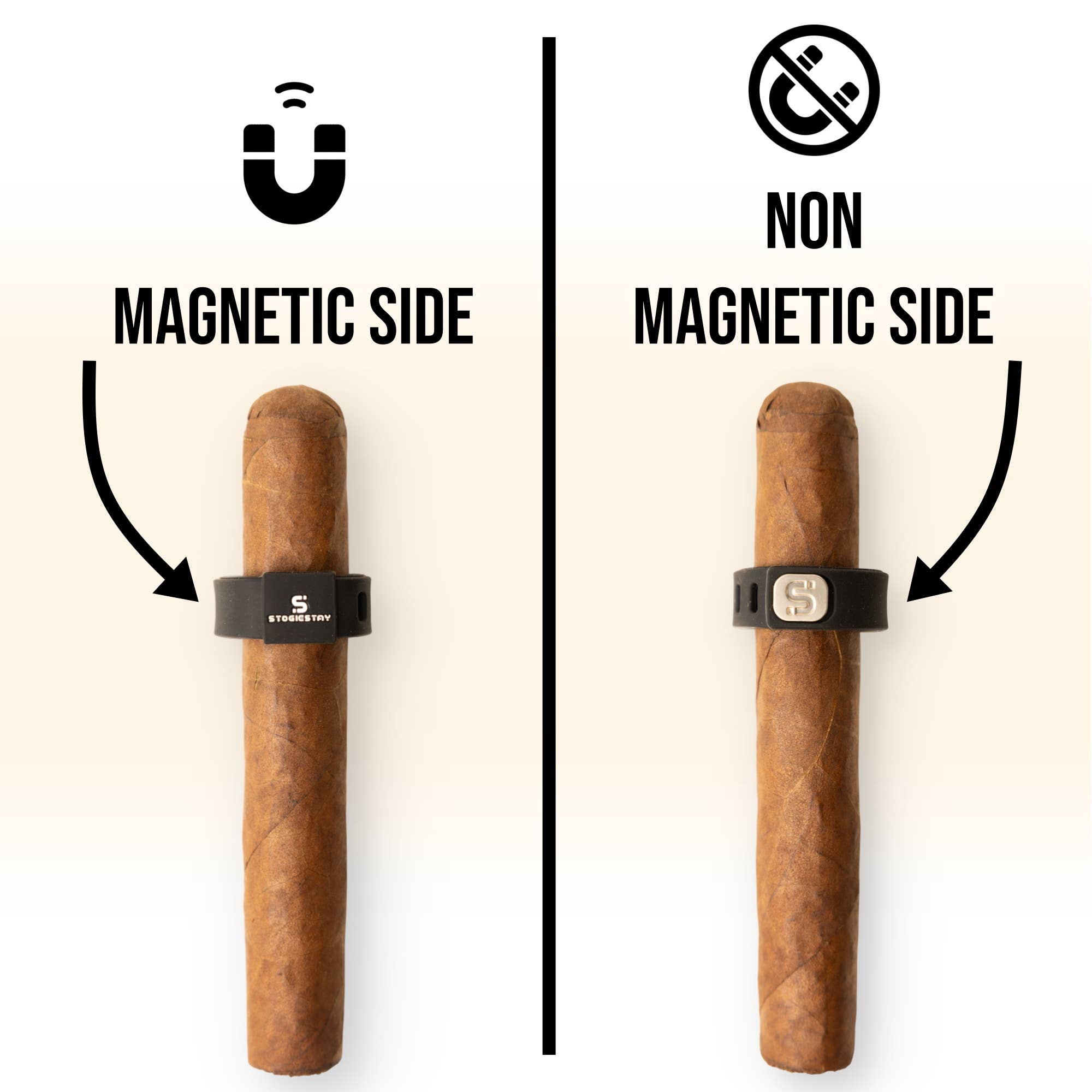 HODL 21 - Wholesale Humidor/Cigar Accessory - StogieStay Magnetic Stogie Holder - Portable Cigar Clip6