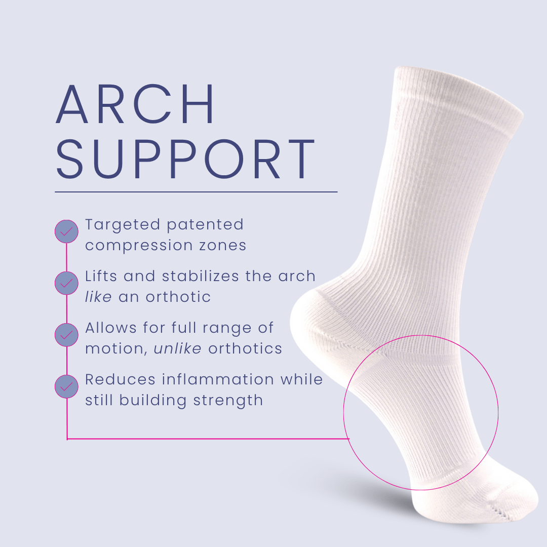 Apolla Performance Wear – wholesale Socks – Unisex – The Performance Shock23