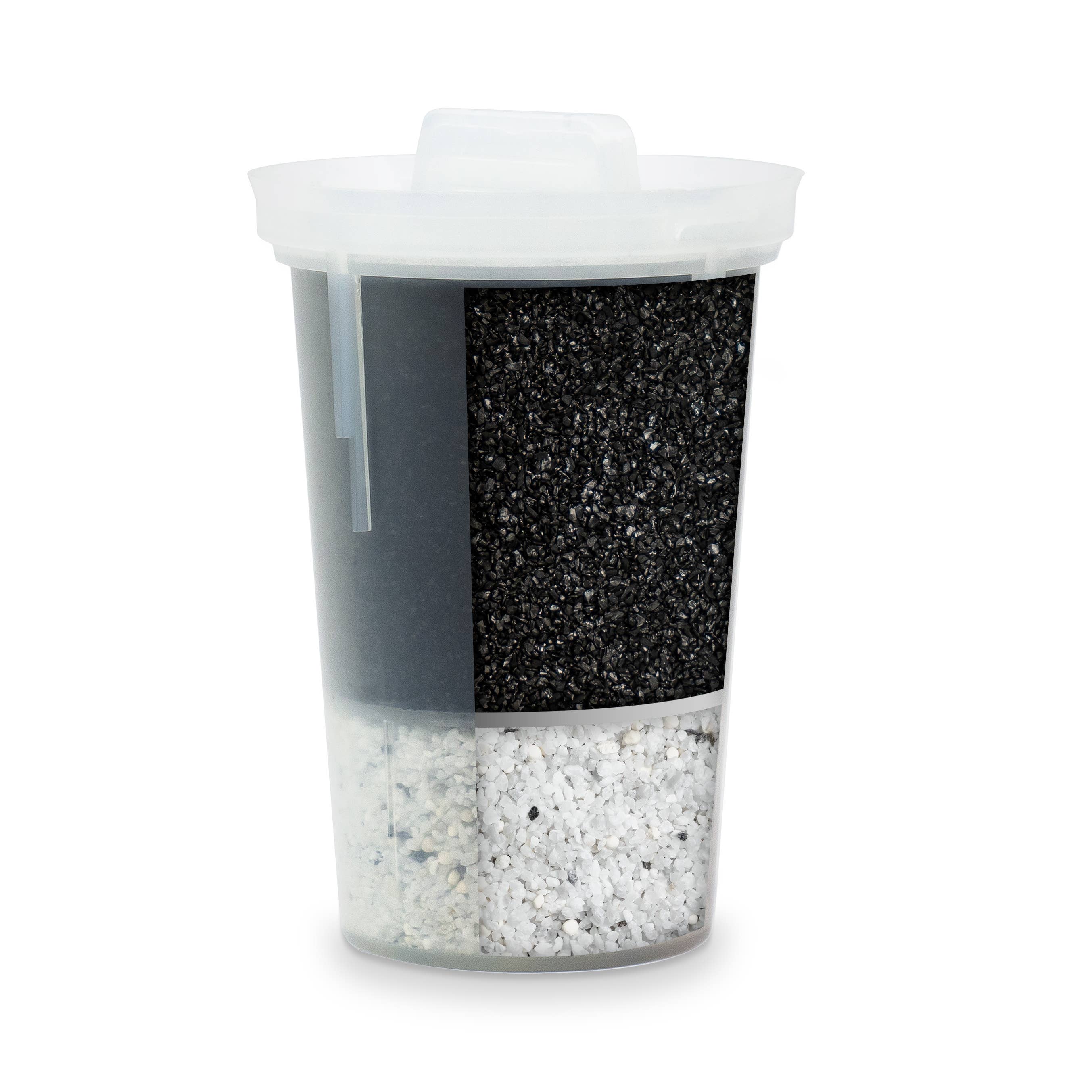 Santevia Water Systems - Wholesale Water Filter - MINA Filters0