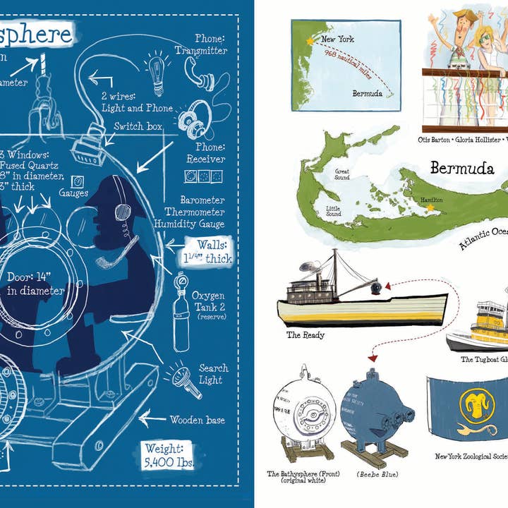 Schiffer Kids – Großhandel Buch – Kinder – Die Bathysphere-Jungs: Das tiefentrotzende Tauchen der Herren