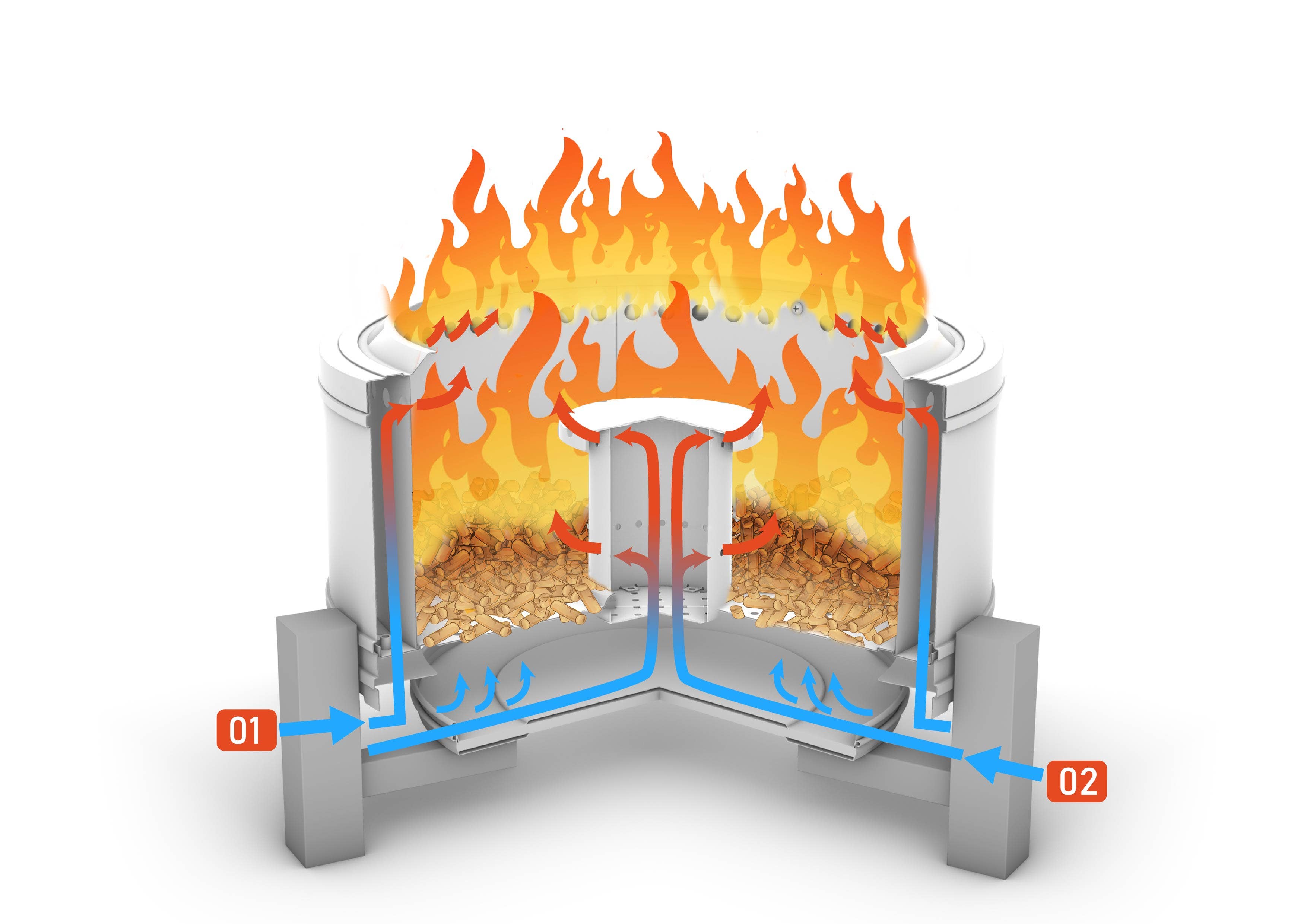 SHINERICH – Großhandel Feuerstelle – Heatmaxx 56 cm rauchloser Feuerkorb4