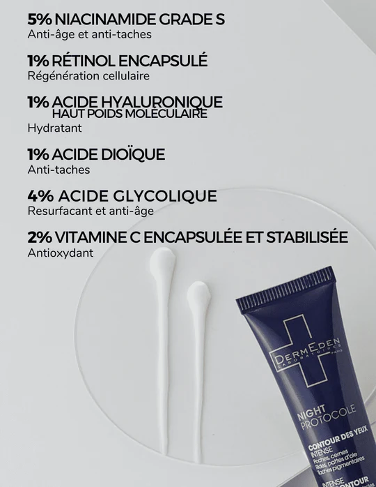 DERMEDEN - Wholesale Eye Cream/Gel - Intense Eye Contour1