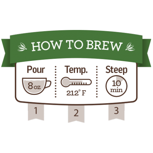 Alvita Tea - Vente Thés santé/détox - Feuille de sauge - Biologique1