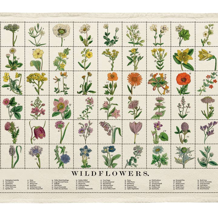 Roomytown Inc - Wholesale Tea Towel - Organic Cotton Tea Towel - Wildflowers1