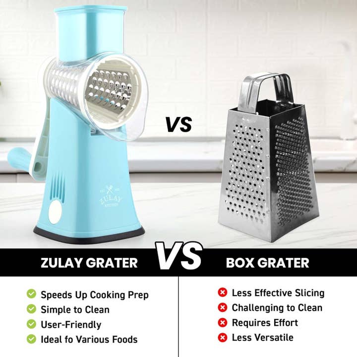 Zulay Kitchen - Wholesale Grater - Rotary Cheese Grater with 5 Interchangeable Drums