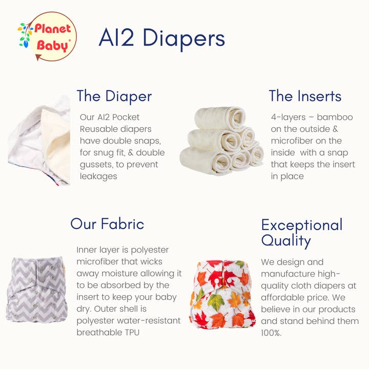 Planet Baby - Wholesale Nappy (cloth) – Baby - Cloth Diapers Covers31