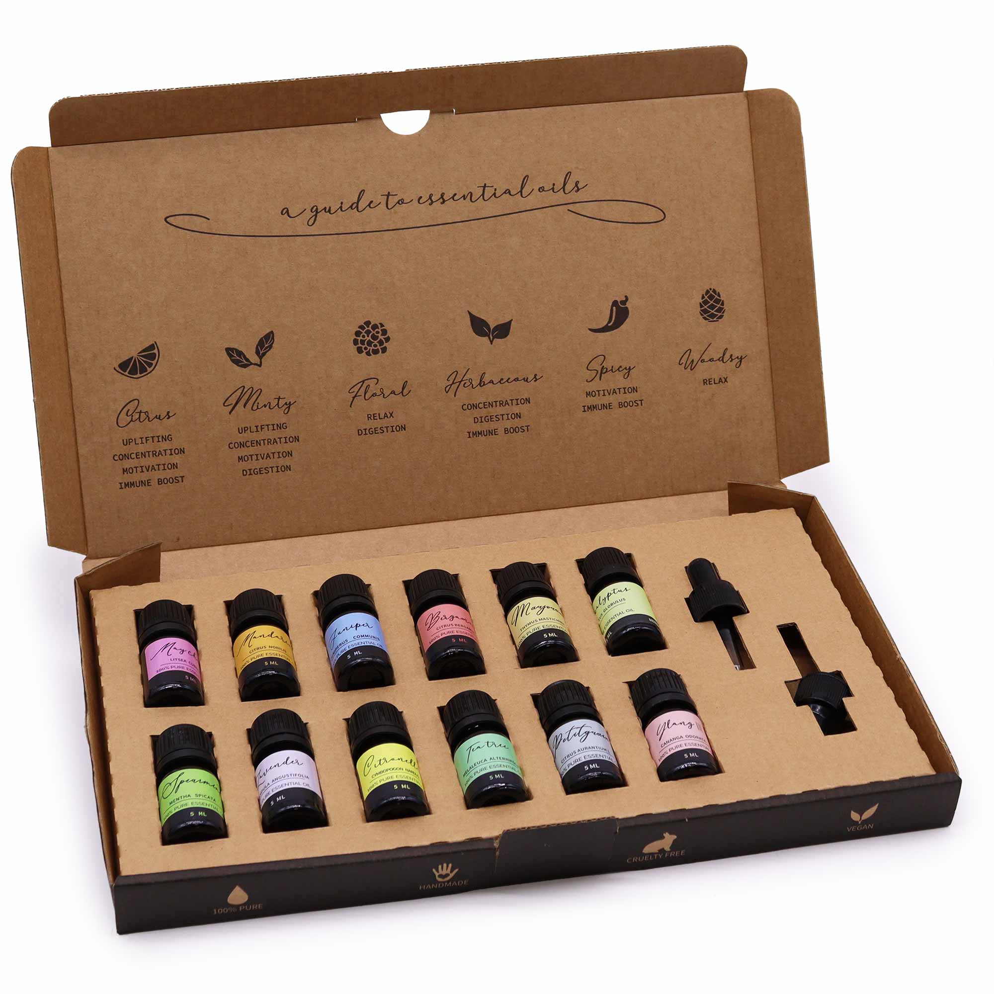 AWGifts Europe - Wholesale Essential Oil - Aromatherapy Essential Oils Starter Set2