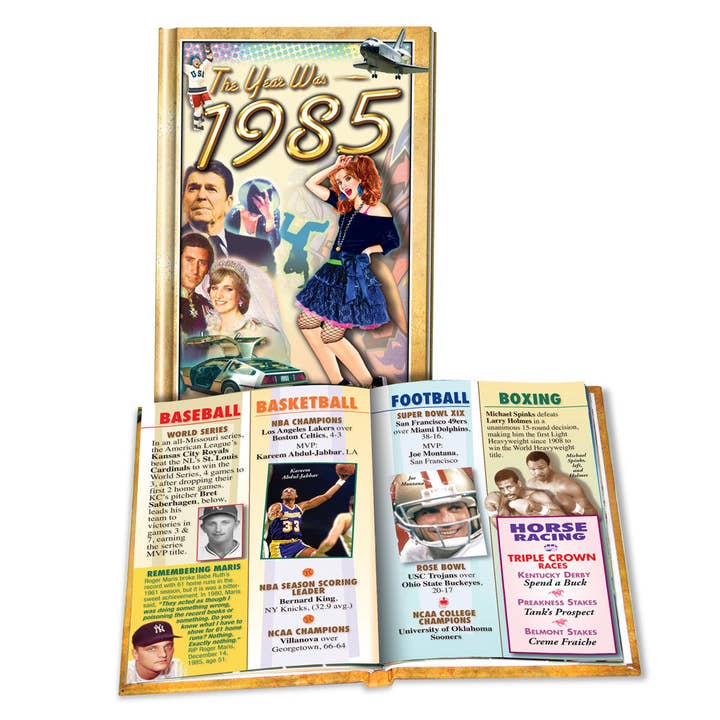 1985 MiniBook: födelsedag eller jubileumsgåva för wholesale av Flickback