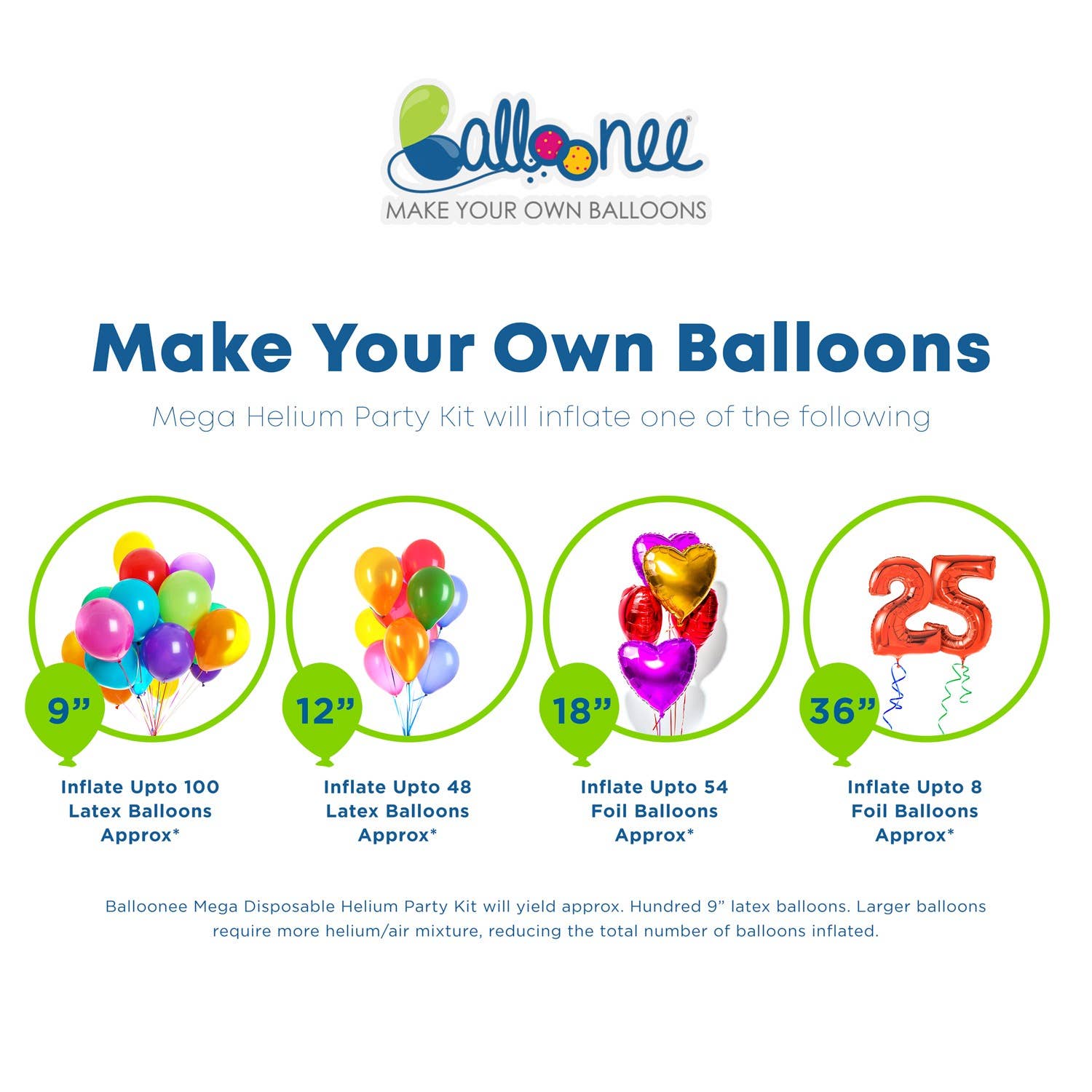Balloonee - Wholesale Balloon - Balloonee Mega Disposable Helium Party Kit5