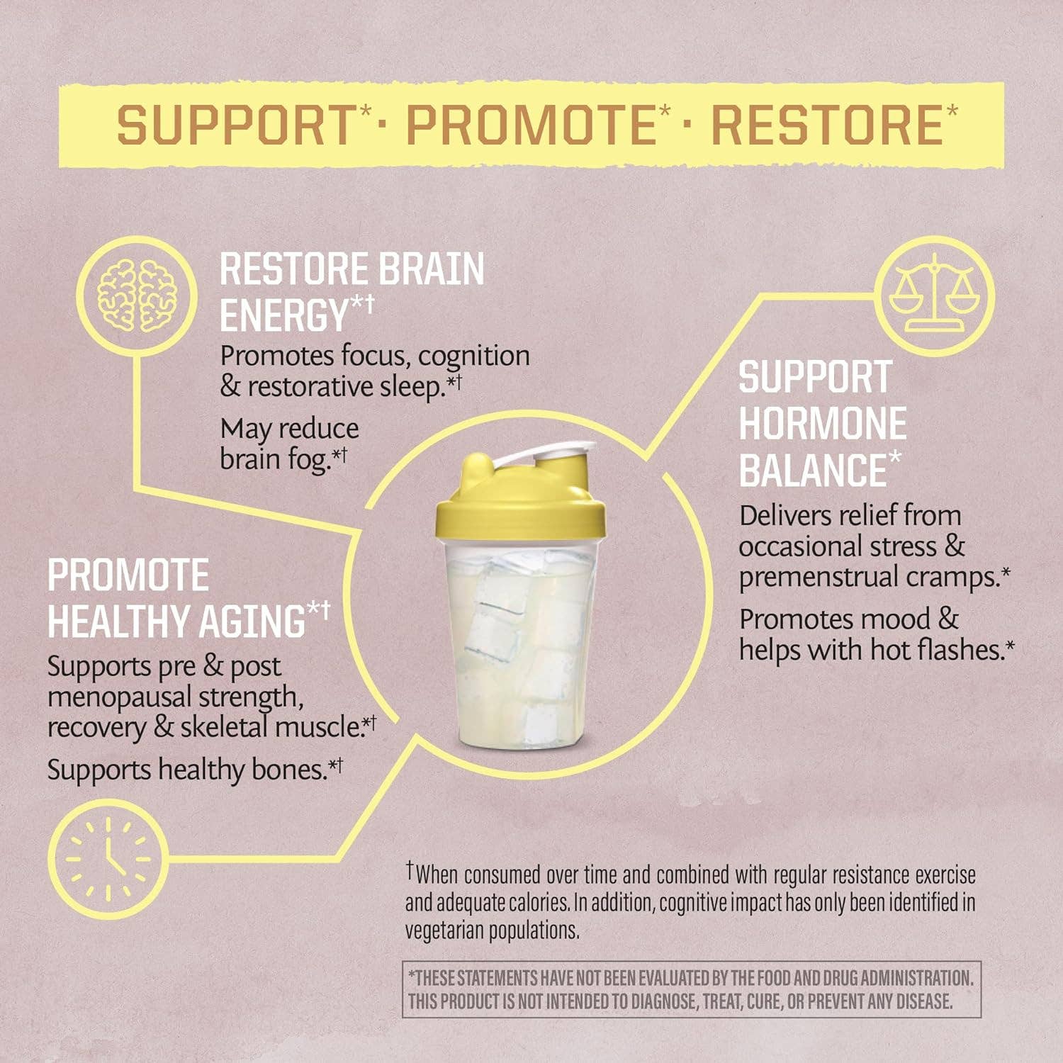 Sunwarrior - Wholesale Powdered Health Drink - Yuzu Coconut Creatine Drink Powder For Her2