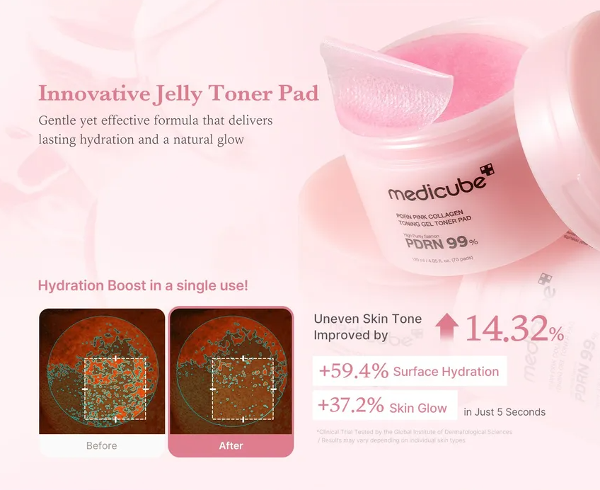 Best Beauty Group - Wholesale Facial Toner - MEDICUBE PDRN Pink Collagen Toning Gel Toner Pad (70ea)3