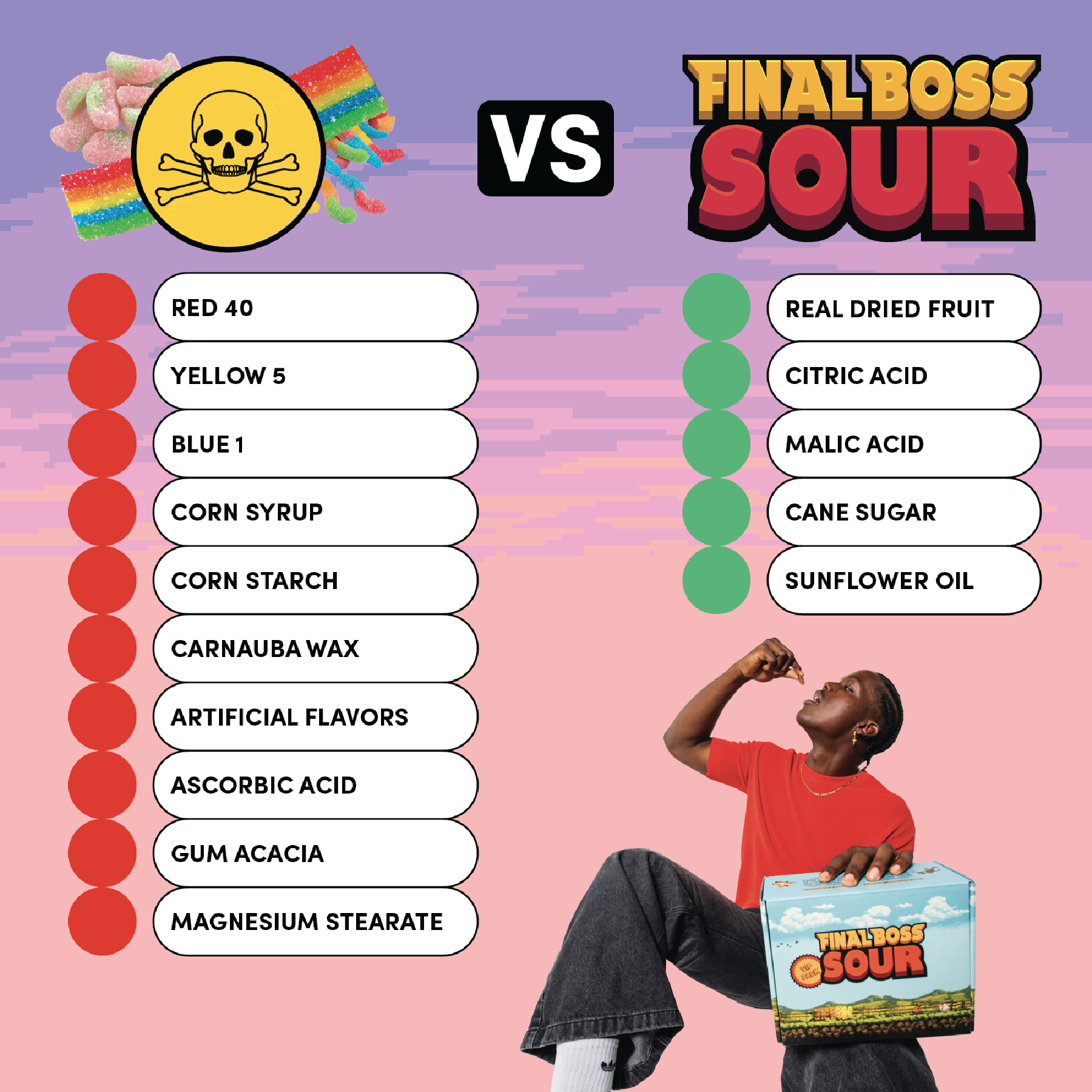 Final Boss Sour - Wholesale Gummy - Level 1 Strawberries (12 pack) Dried Fruit Sour Snack4