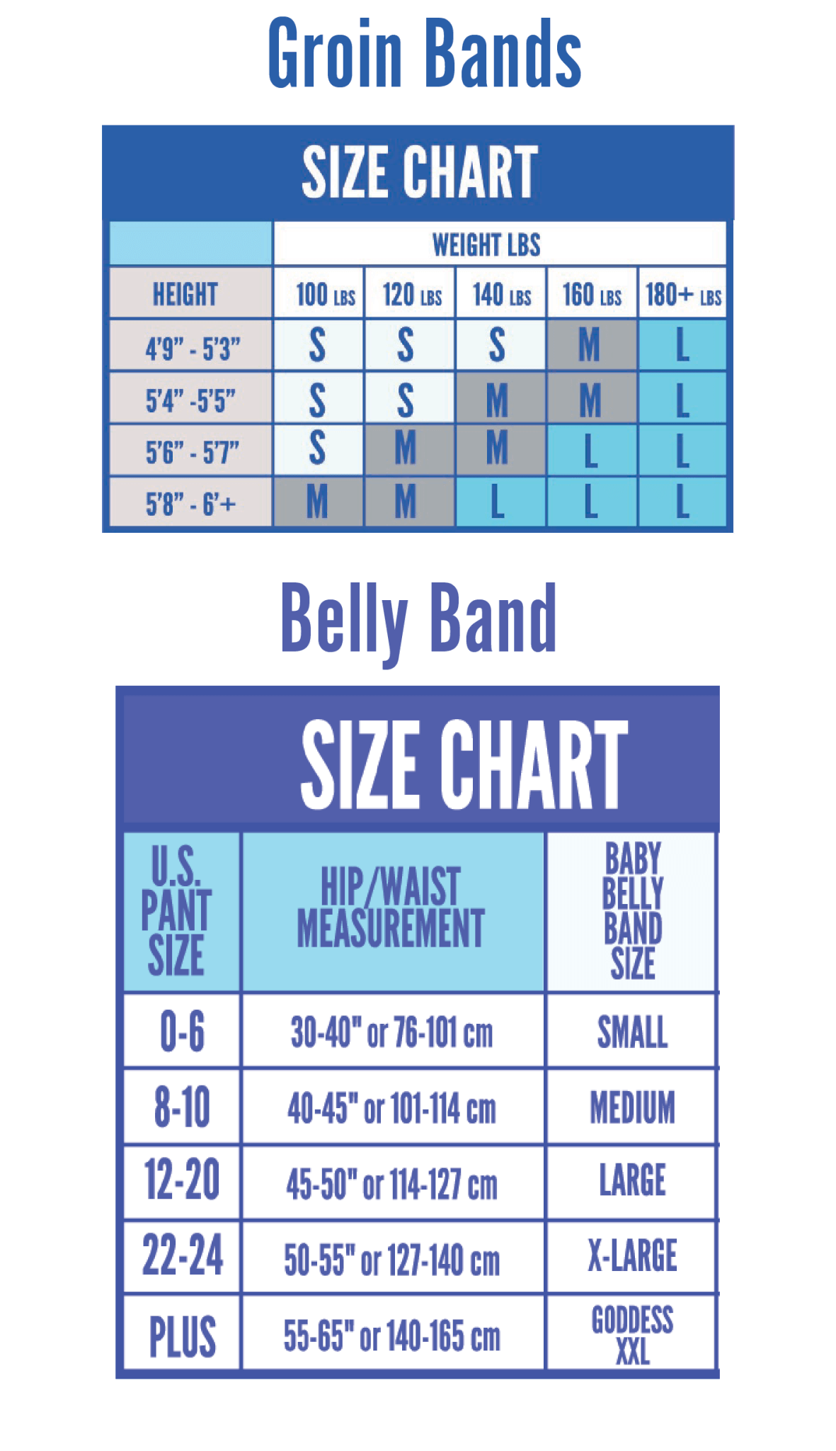 CABEA®, llc – Engroshandel Mavebånd - Graviditet og barsel – Vulvar Varicosity støttebæltesæt9