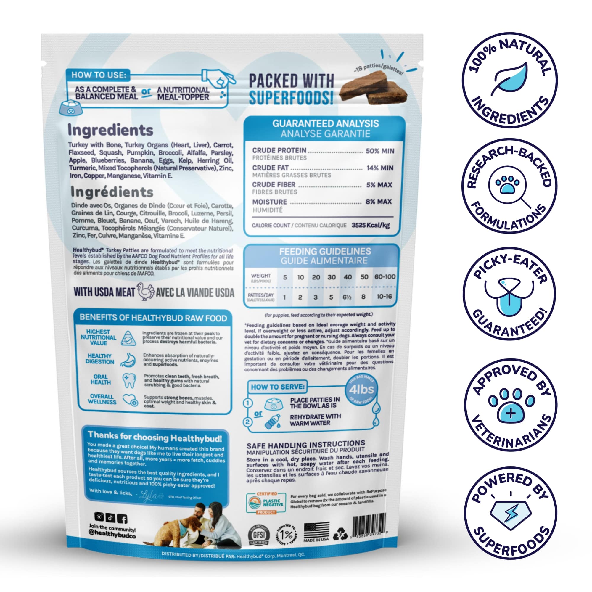 Healthybud - Wholesale Pet Food - Dog - Healthybud Freeze-Dried Turkey Meal Patties for Dogs1