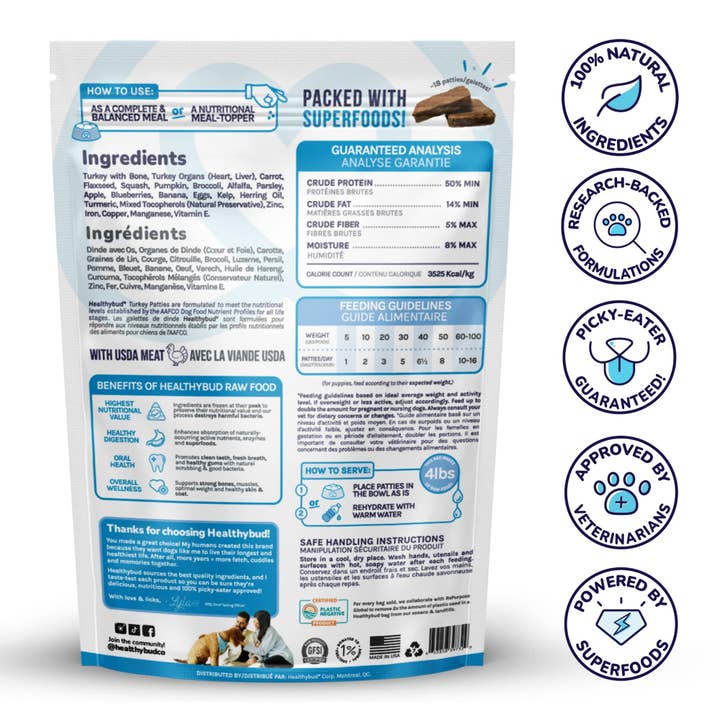 Healthybud - Wholesale Pet Food - Dog - Healthybud Freeze-Dried Turkey Meal Patties for Dogs1
