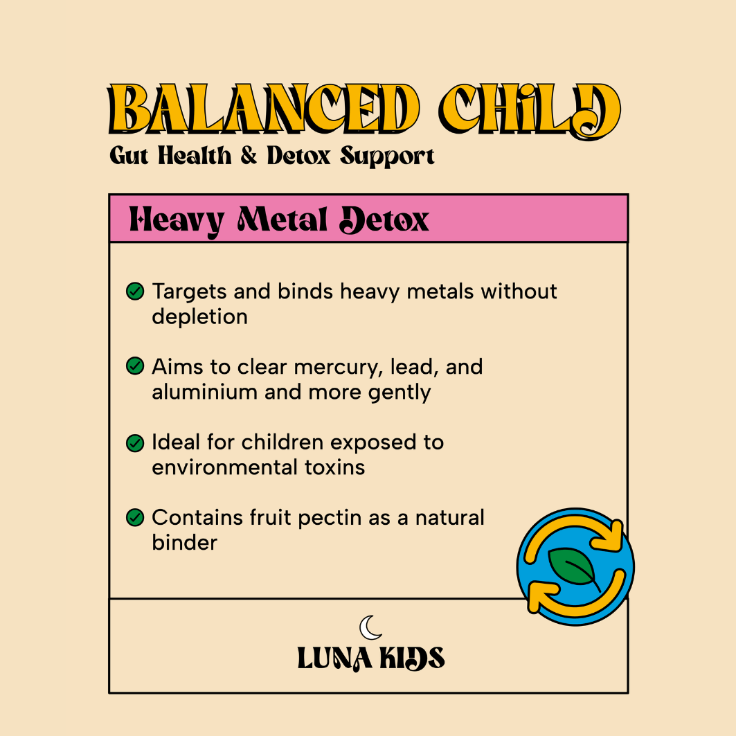 SubLuna - Wholesale Oral Supplement/Vitamin - Balanced Child: Detox & Gut Gummy4