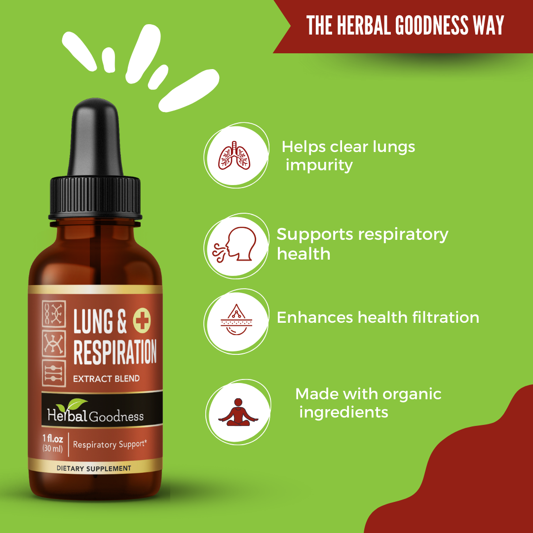 Herbal Goodness - Wholesale Oral Supplement/Vitamin - Lung & Respiration Liquid Supplement 1oz8