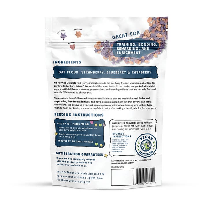 No Furries Delights - Wholesale Pet Supplement - Not Cat/Dog - Berry-Licious Variety Pack | Bite-Sized Small Animal Treats1