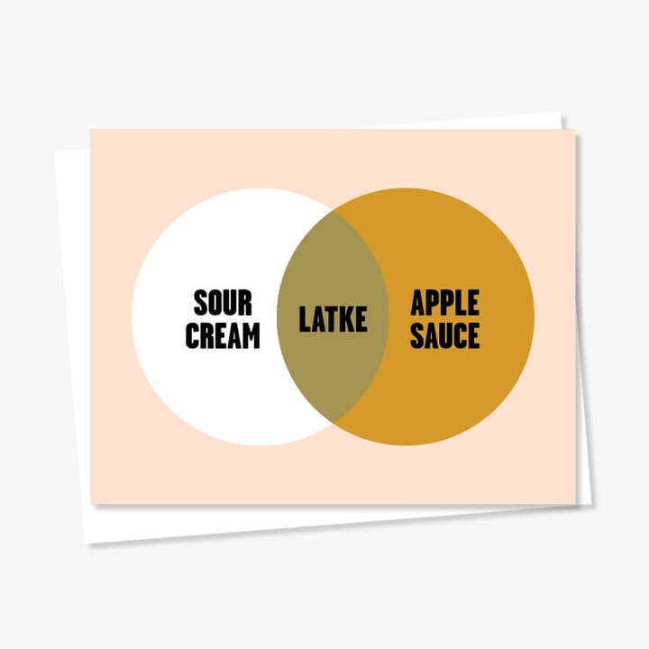 Latke Venn Diagram | Hanukkah Card for wholesale by Everyday Yiddish