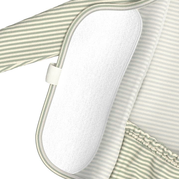 Bonsie Skin to Skin Babywear - Wholesale Bodysuit (Footed) - Baby - Footie - Mint Twist4