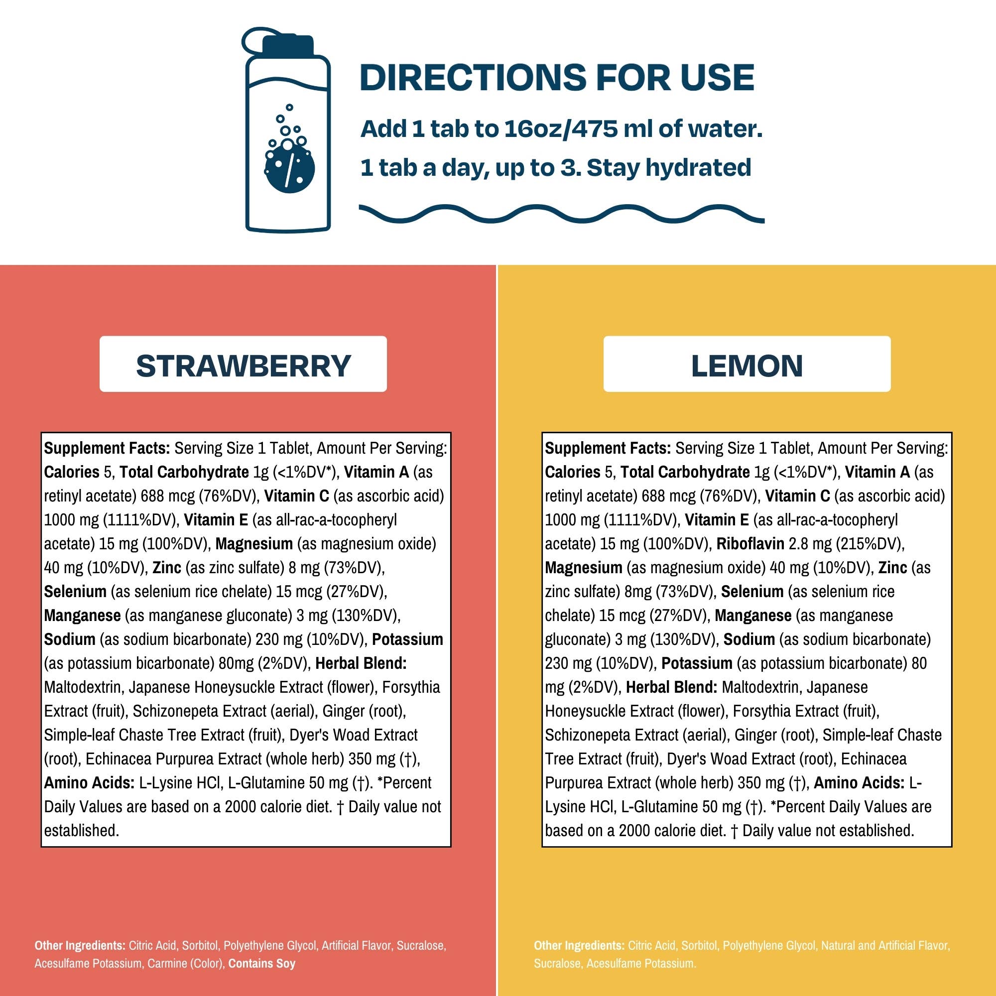 Drinklits Hydration - Wholesale Oral Supplement/Vitamin - STRAWBERRY & LEMON Immune Support Tablets + Display6