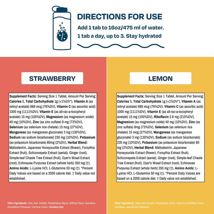 Drinklits Hydration - Wholesale Oral Supplement/Vitamin - STRAWBERRY & LEMON Immune Support Tablets + Display6