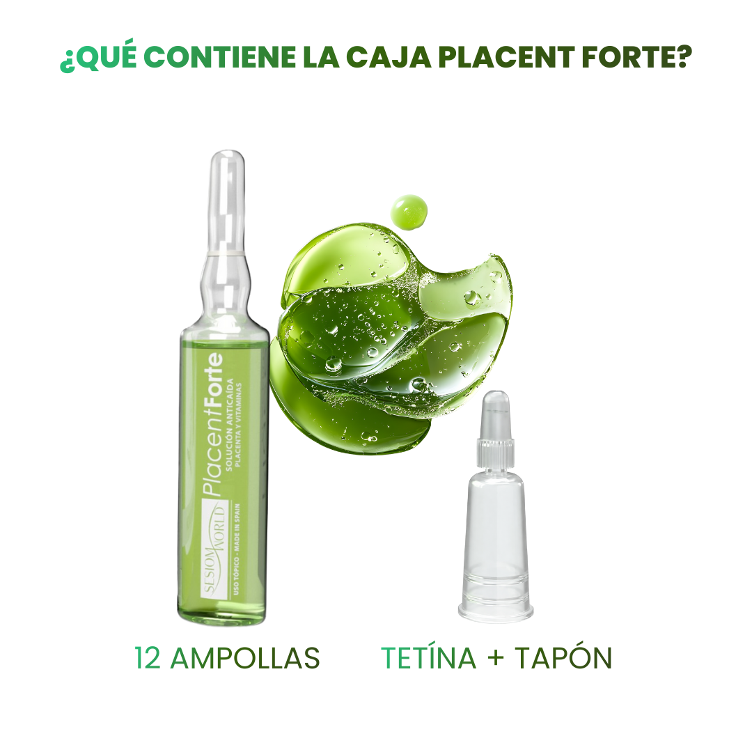 sesioMWorld - M·O·I Professional - Wholesale Hair Thinning/Loss Treatment - PlacentForte Placenta Hair Loss Treatment and Vitamins2