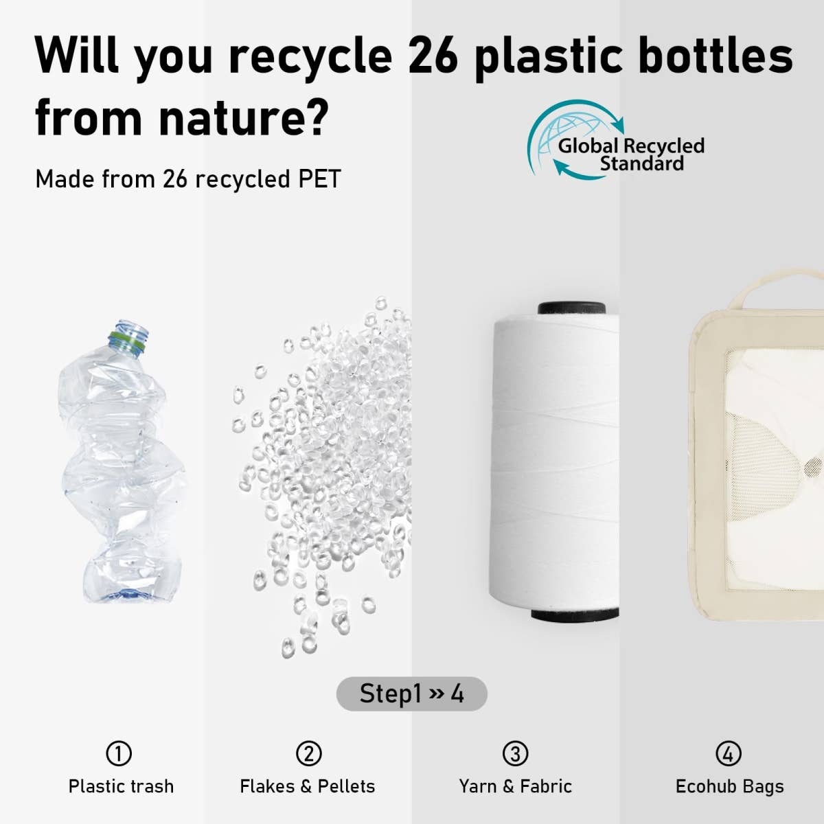 wandf - Wholesale Travel Set - 5 Set Compression Packing Cubes for Suitcases Organiser Bags4