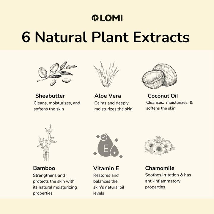 LOMI Pet Care - Wholesale Pet Grooming Aid - Dog - BAMBOO GROOMING WIPES -  PREMIUM SIZE6