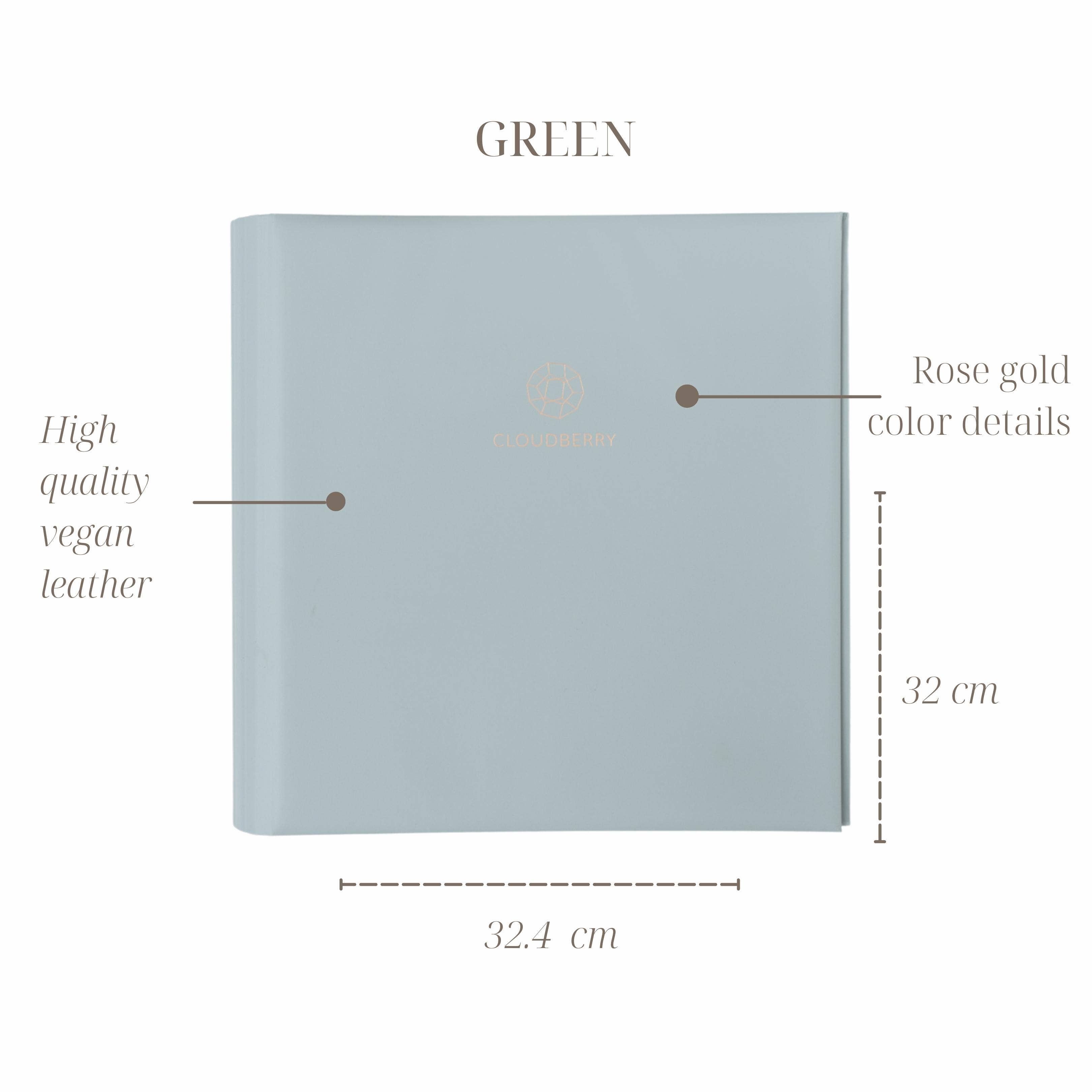 Cloudberry – wholesale Klippbok – Scrapbooking Starter Kit: För resor7