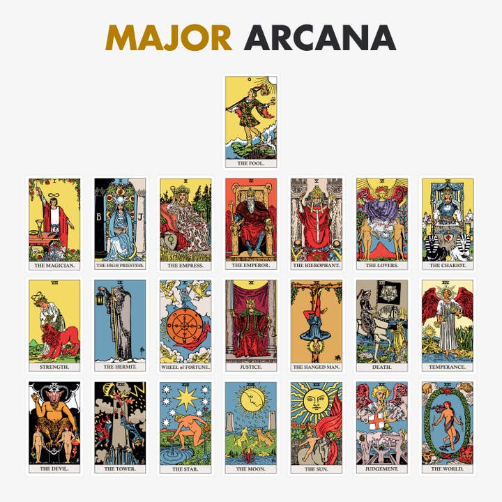 Wyspell - Wholesale Tarot Cards - Wyspell Classic Tarot Cards - Light Edition10