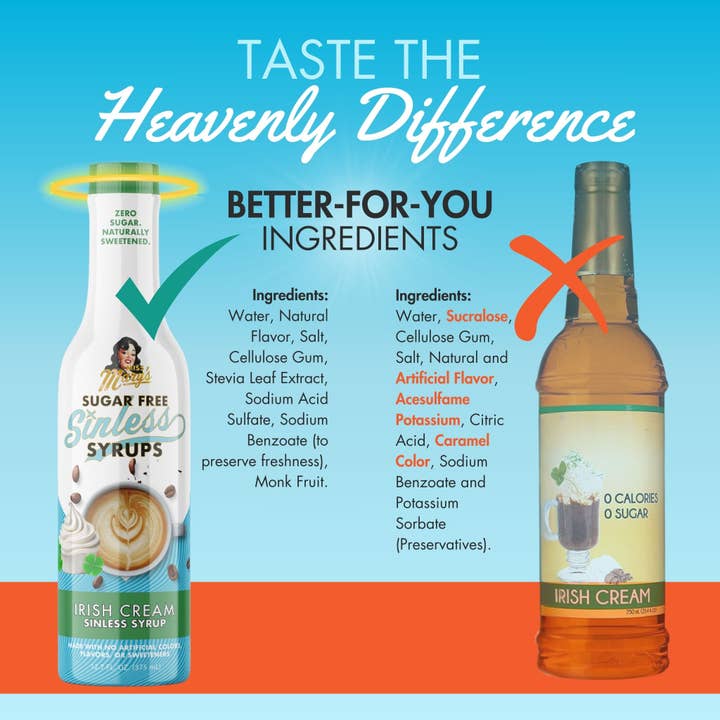 Miss Mary's Mix - Wholesale Flavored Syrup - Irish Cream Sugar Free Sinless Syrup Case4