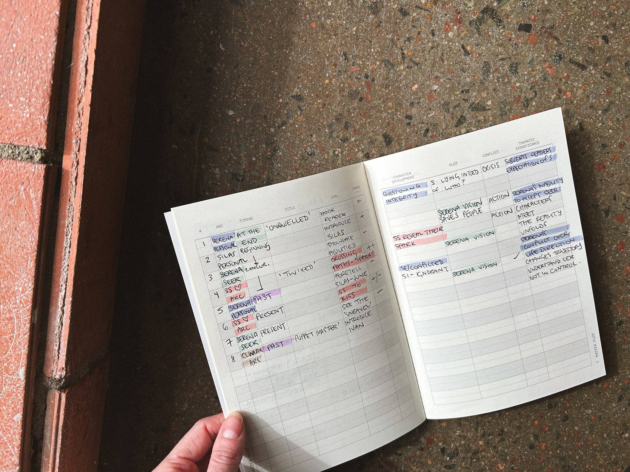 Friend Notebook - Wholesale Notebook - Writing Friend8