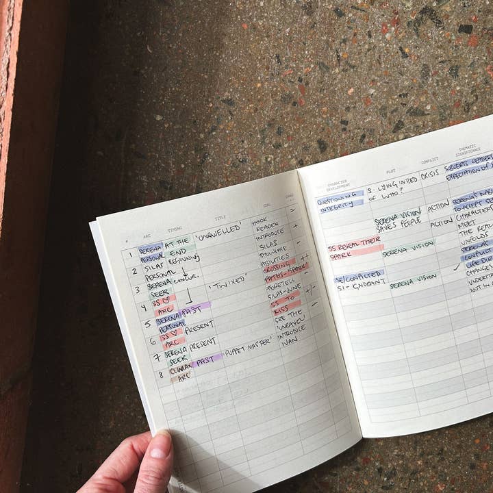 Friend Notebook - Wholesale Notebook - Writing Friend8