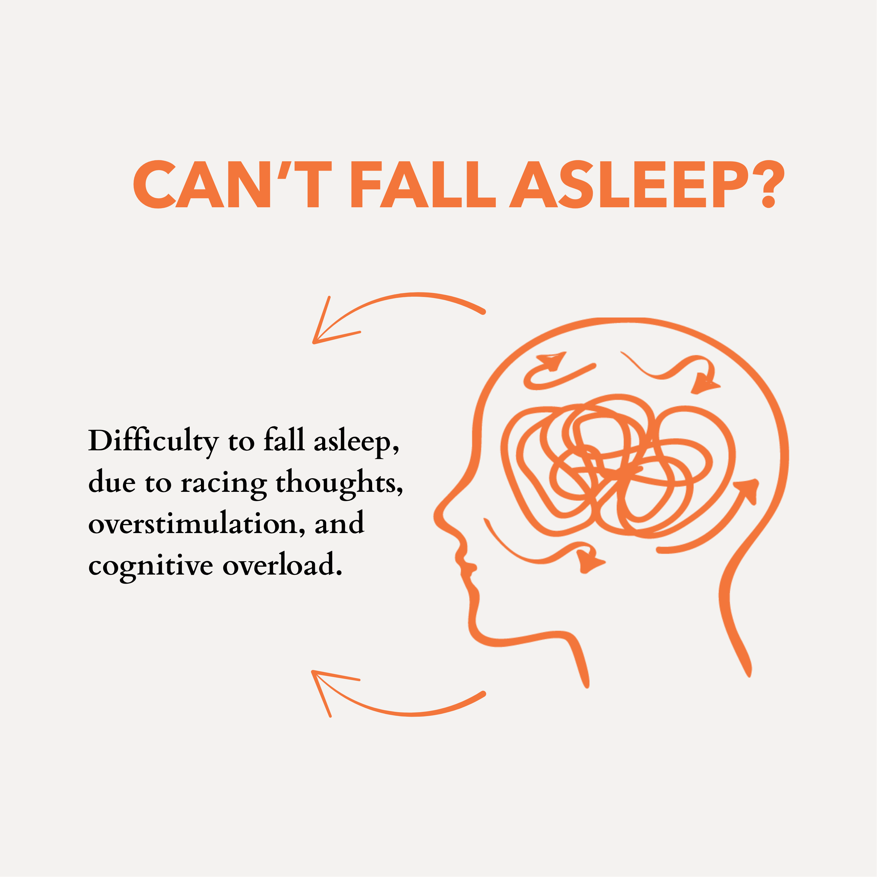 Anatome - Vendita all'ingrosso Olio bagno/corpo - Il dono di un buon sonno | Incenso somalo - Set regalo1