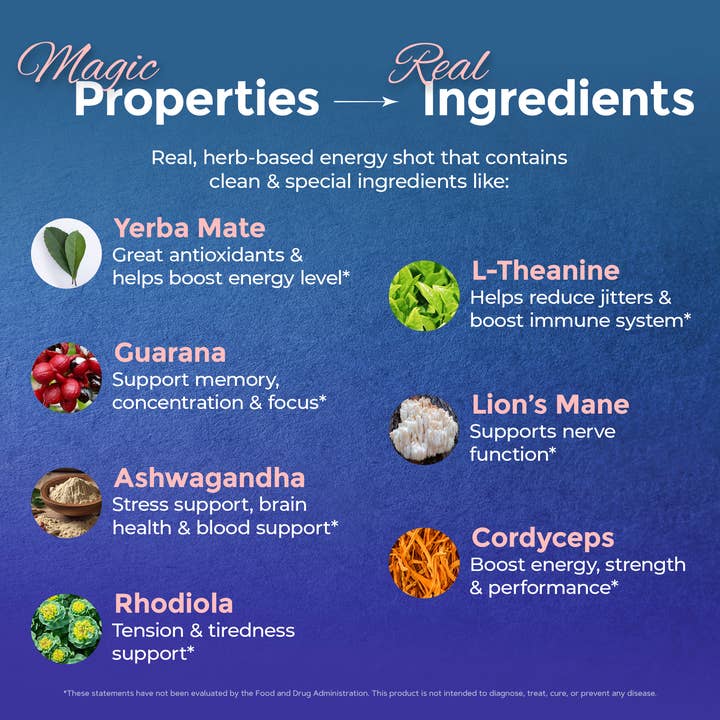 Wholesome Organics – wholesale Sports/energy drink – Healthy Energy Shot | Blue Raspberry | Sugar Free - 36 Pack
